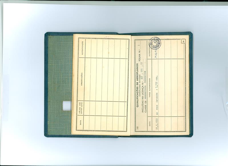<span><p>Licen�a de tripulante de aeronaves (Mo�ambique) de 1958.</p></span>