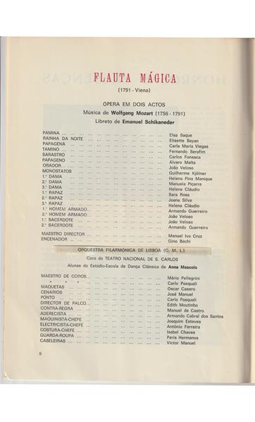 <span><p>Programa da temporada l�rica do Teatro da trindade (FNAT) de 1972, impresso em papel e vendido ao p�blico na 10� temporada de �pera (1963-1964) no Teatro da Trindade. Apenas foram digitalizadas a capa e p�gina com ficha art�stica, mapas de representa��es e assist�ncia aos espect�culos da companhia portuguesa de �pera. Pre�o do programa inscrito na capa ? 6 escudos e 50 c�ntimos.</p></span>