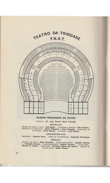 <span><p>Programa da temporada l�rica do Teatro da trindade (FNAT) de 1972, impresso em papel e vendido ao p�blico na 10� temporada de �pera (1963-1964) no Teatro da Trindade. Apenas foram digitalizadas a capa e p�gina com ficha art�stica, mapas de representa��es e assist�ncia aos espect�culos da companhia portuguesa de �pera. Pre�o do programa inscrito na capa ? 6 escudos e 50 c�ntimos.</p></span>