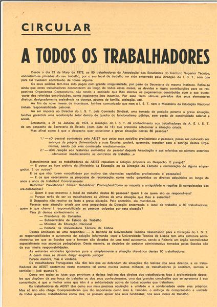 list