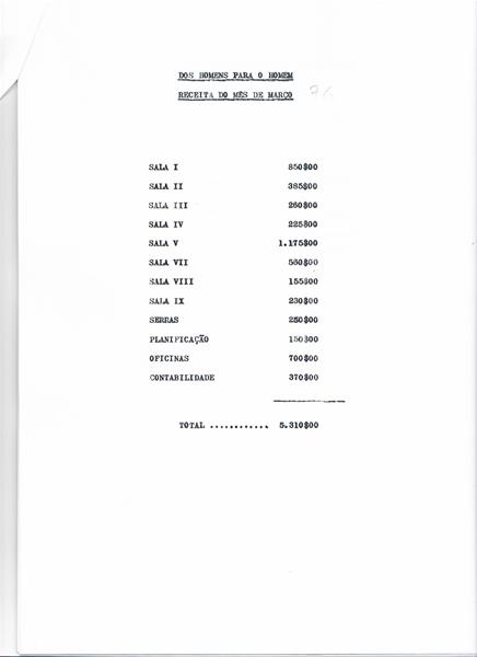 <span><p>Descritivo de complementos de Natal e promo��o salarial.</p></span>