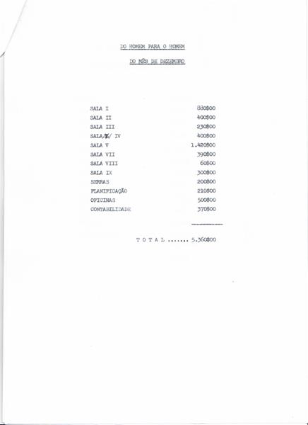 <span><p>Descritivo de complementos de Natal e promo��o salarial.</p></span>