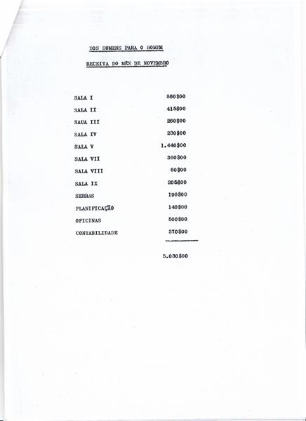 <span><p>Descritivo de complementos de Natal e promo��o salarial.</p></span>