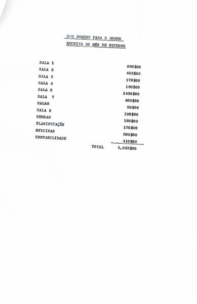 <span><p>Descritivo de complementos de Natal e promo��o salarial.</p></span>