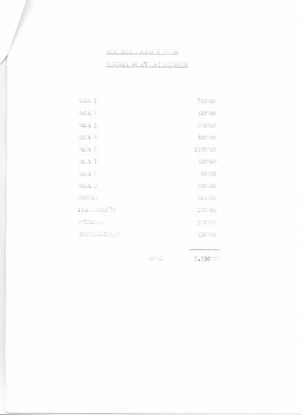 <span><p>Descritivo de complementos de Natal e promo��o salarial.</p></span>