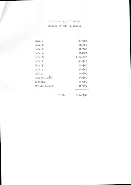 <span><p>Descritivo de complementos de Natal e promo��o salarial.</p></span>