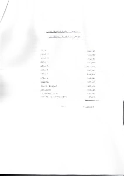 <span><p>Descritivo de complementos de Natal e promo��o salarial.</p></span>