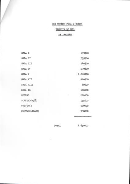 <span><p>Descritivo de complementos de Natal e promo��o salarial.</p></span>