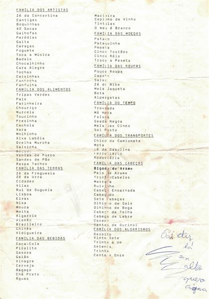 <span><p>C�pia de 1952, de autor desconhecido, dactilografado a pedido de Jos� Borrega (mata -cabras) em data desconhecida. 
Trata-se de um documento que faz refer�ncia ao sobrenome de todas as fam�lias de Campo Maior, sendo que a da contribuinte � Mata-cabras. Foi dado pelo pai Jos� Borrega que teve o interesse de procurar a origem da fam�lia.</p></span>