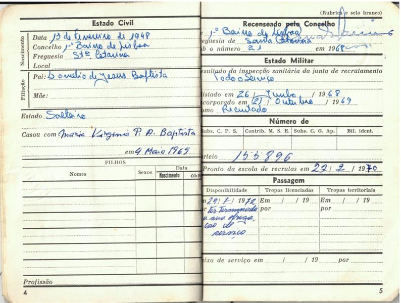 <span><p>Caderneta militar</p></span>