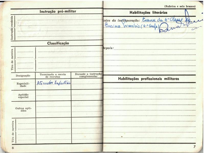 <span><p>Caderneta militar</p></span>