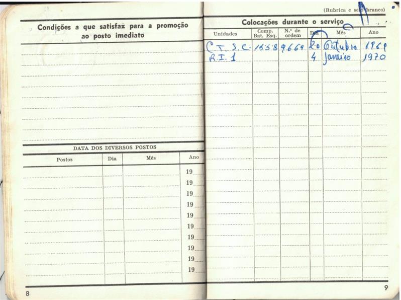 <span><p>Caderneta militar</p></span>