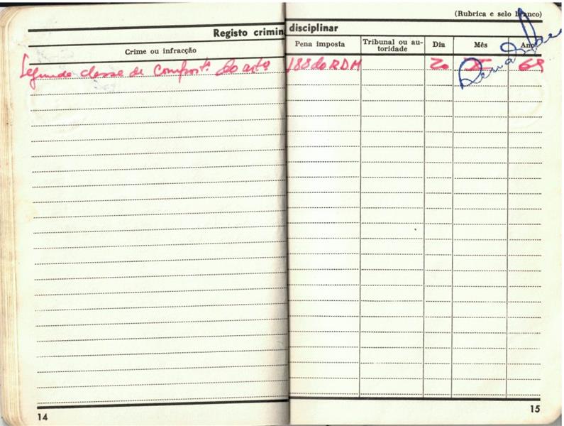 <span><p>Caderneta militar</p></span>