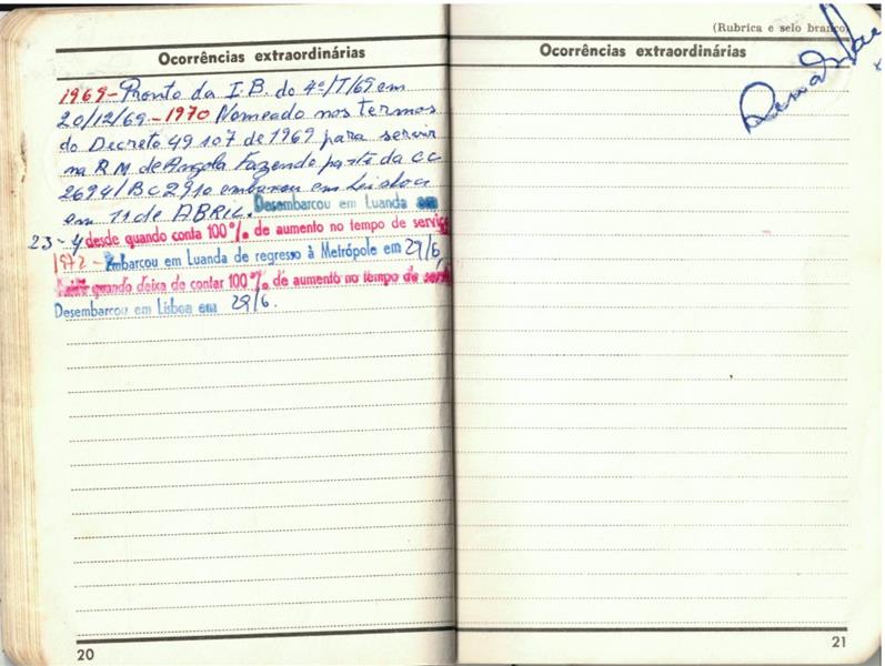 <span><p>Caderneta militar</p></span>