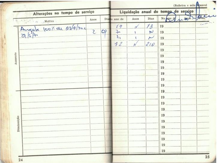 <span><p>Caderneta militar</p></span>