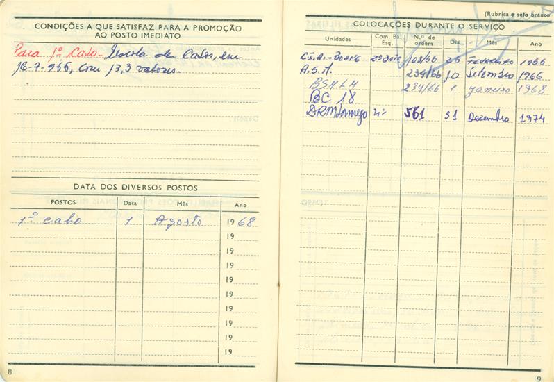 <span><p>Caderneta e bilhete de identidade.</p></span>