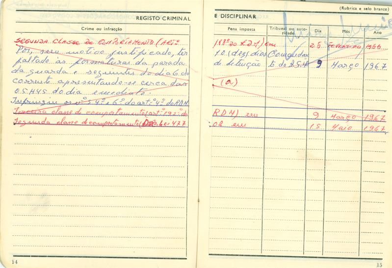 <span><p>Caderneta e bilhete de identidade.</p></span>