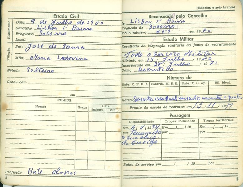 <span><p>Caderneta militar.</p></span>