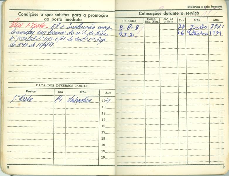 <span><p>Caderneta militar.</p></span>