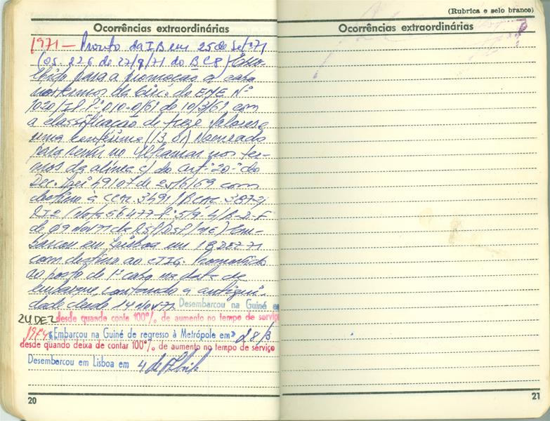 <span><p>Caderneta militar.</p></span>