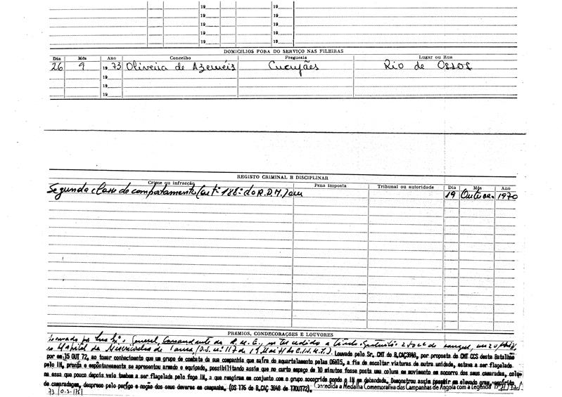 <span><p>Caderneta Militar de Jos� Dias de Castro.</p></span>