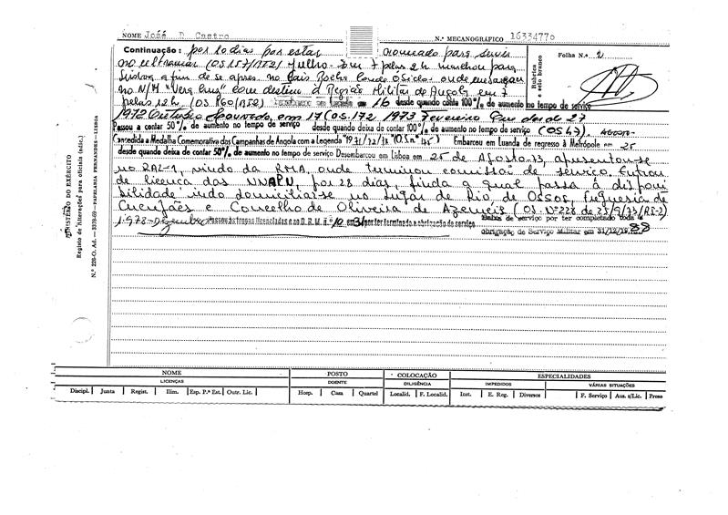 <span><p>Caderneta Militar de Jos� Dias de Castro.</p></span>