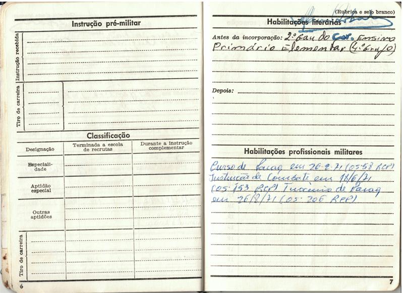 <span><p>Caderneta militar</p></span>