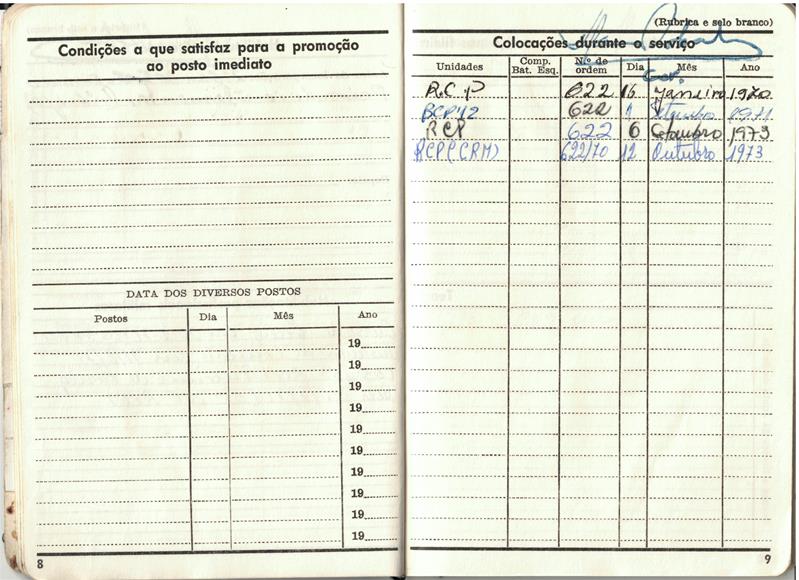 <span><p>Caderneta militar</p></span>