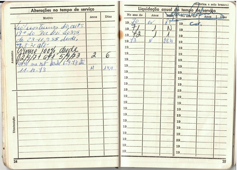 <span><p>Caderneta militar</p></span>