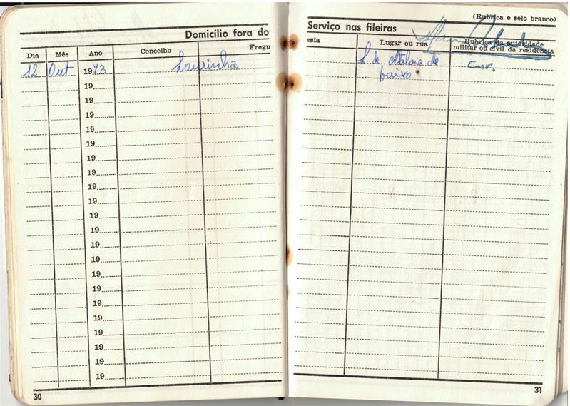 <span><p>Caderneta militar</p></span>