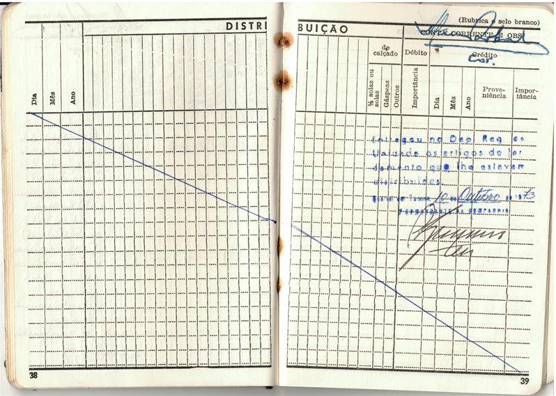 <span><p>Caderneta militar</p></span>