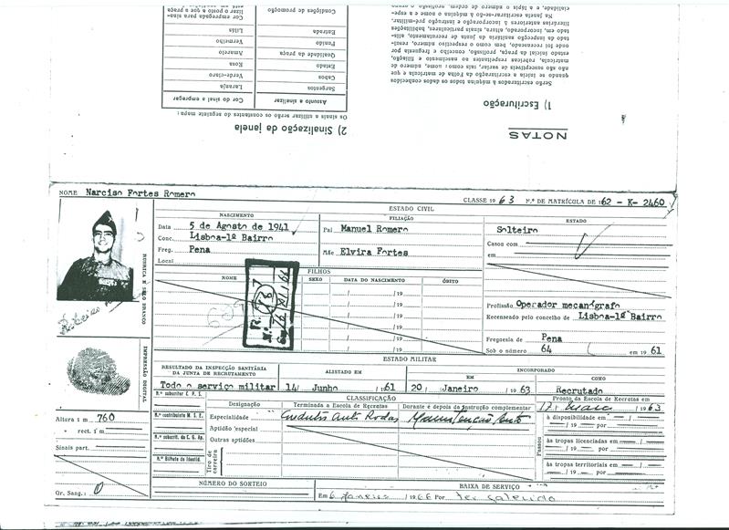 <span><p>Fotografia do tio paterno Narciso Fortes Romero que morreu em �frica, em cabinda (Angola), solteiro, sem filhos. Data da morte 6 de janeiro de 1966. Sepultado no Alto de S�o Jo�o num jazigo e conjunto de informa��es do arquivo hist�rico militar.</p></span>