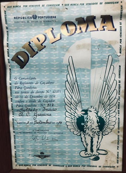 list