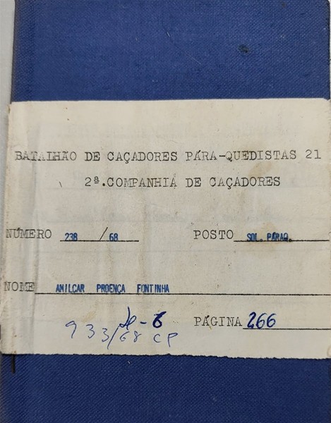 list